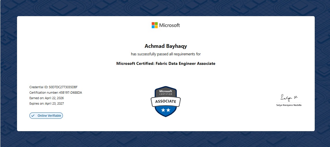 Microsoft Certified: Fabric Data Engineer Associate (DP-700)