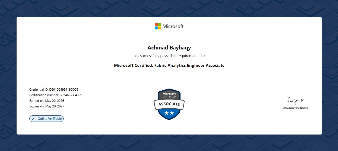 Microsoft Certified: Fabric Analytics Engineer Associate (DP-600)